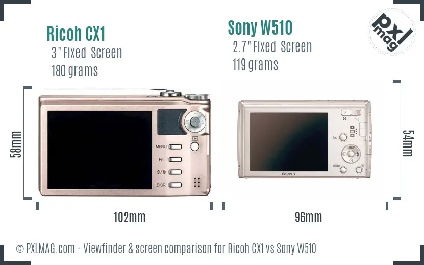 Ricoh CX1 vs Sony W510 Screen and Viewfinder comparison