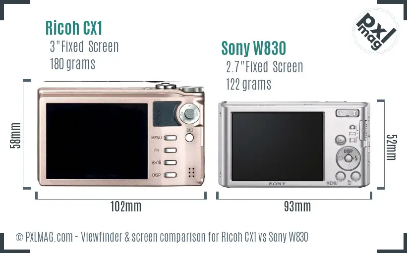 Ricoh CX1 vs Sony W830 Screen and Viewfinder comparison