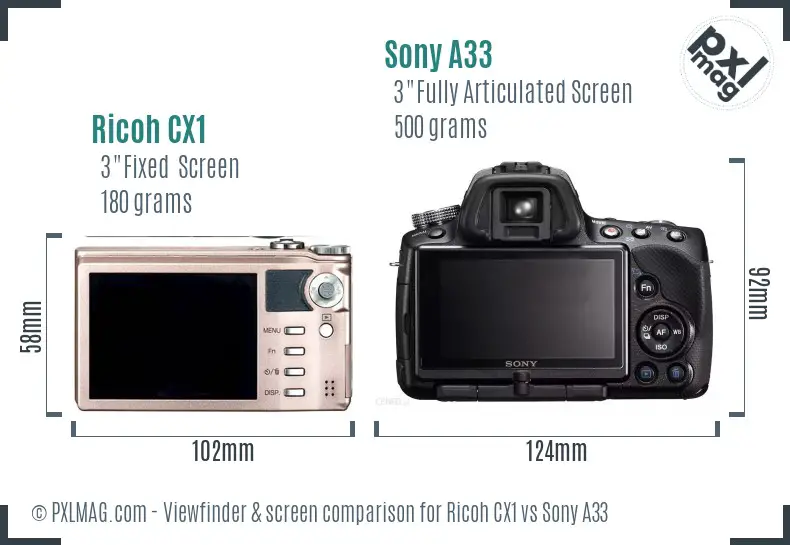 Ricoh CX1 vs Sony A33 Screen and Viewfinder comparison