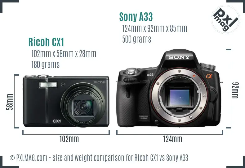 Ricoh CX1 vs Sony A33 size comparison