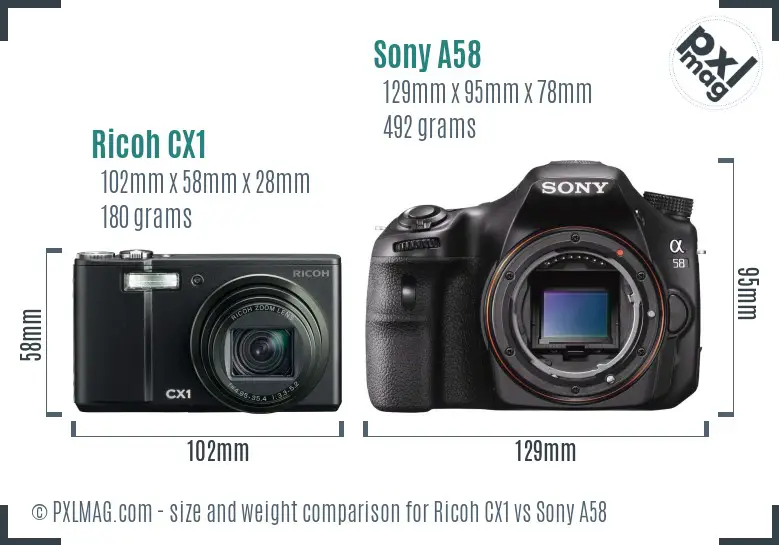 Ricoh CX1 vs Sony A58 size comparison