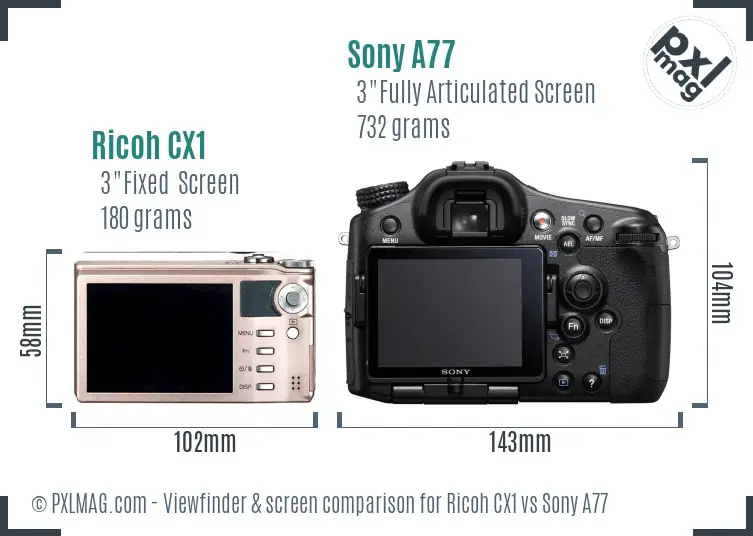 Ricoh CX1 vs Sony A77 Screen and Viewfinder comparison