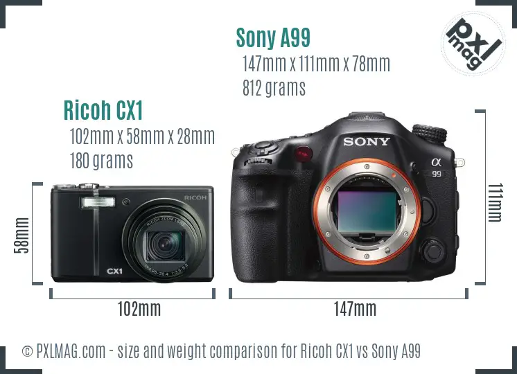 Ricoh CX1 vs Sony A99 size comparison