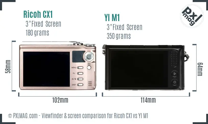 Ricoh CX1 vs YI M1 Screen and Viewfinder comparison