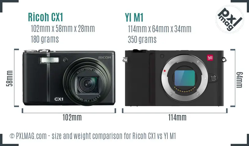 Ricoh CX1 vs YI M1 size comparison