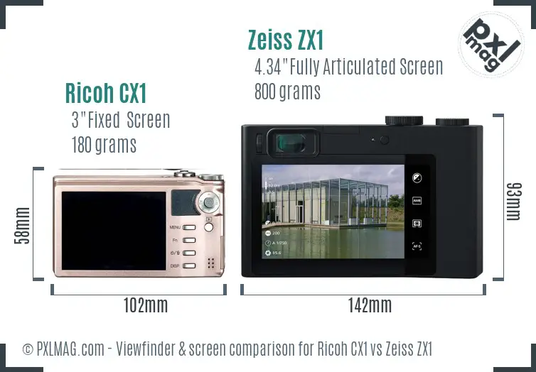 Ricoh CX1 vs Zeiss ZX1 Screen and Viewfinder comparison