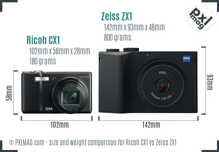 Ricoh CX1 vs Zeiss ZX1 size comparison