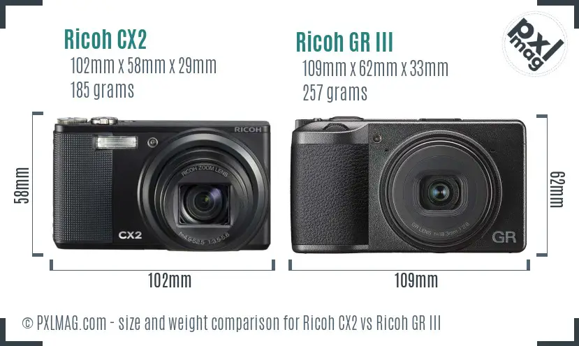 Ricoh CX2 vs Ricoh GR III size comparison
