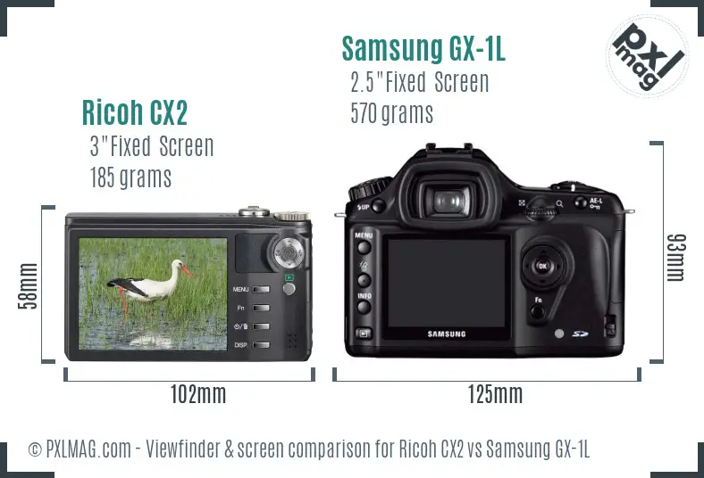 Ricoh CX2 vs Samsung GX-1L Screen and Viewfinder comparison