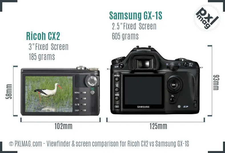 Ricoh CX2 vs Samsung GX-1S Screen and Viewfinder comparison