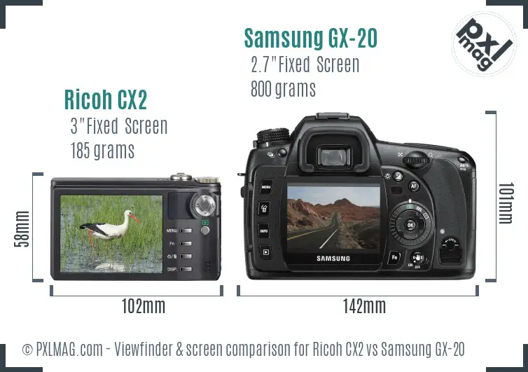 Ricoh CX2 vs Samsung GX-20 Screen and Viewfinder comparison