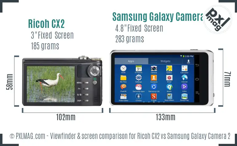 Ricoh CX2 vs Samsung Galaxy Camera 2 Screen and Viewfinder comparison