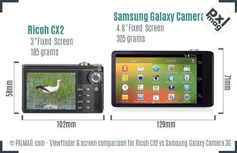 Ricoh CX2 vs Samsung Galaxy Camera 3G Screen and Viewfinder comparison
