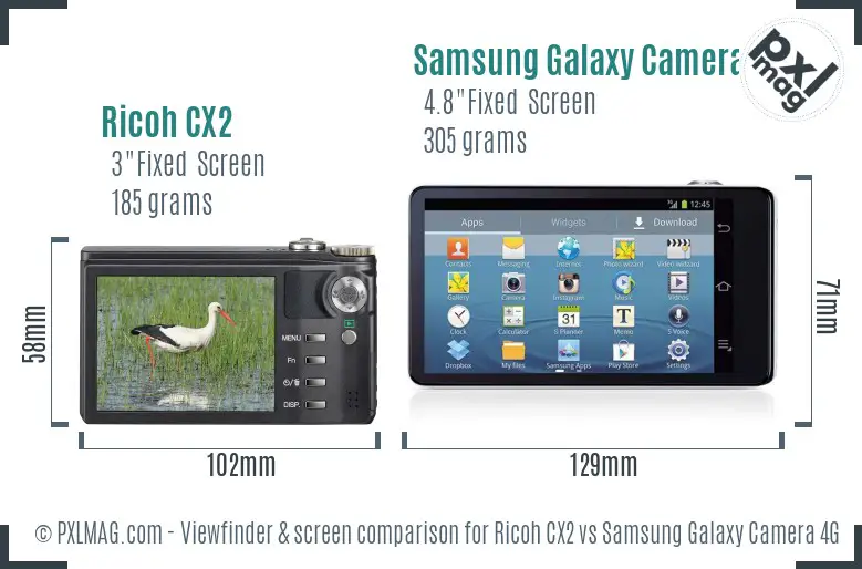 Ricoh CX2 vs Samsung Galaxy Camera 4G Screen and Viewfinder comparison