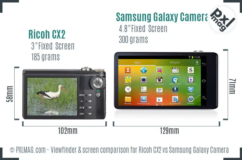 Ricoh CX2 vs Samsung Galaxy Camera Screen and Viewfinder comparison