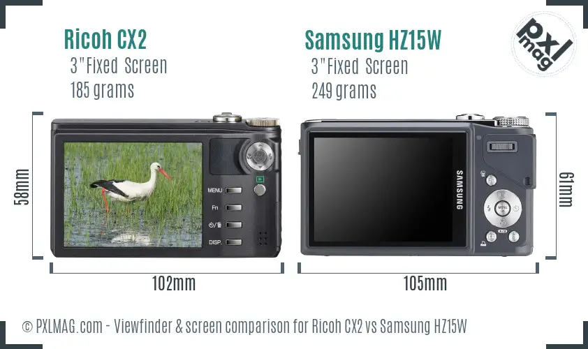 Ricoh CX2 vs Samsung HZ15W Screen and Viewfinder comparison