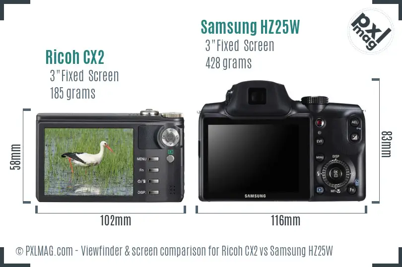 Ricoh CX2 vs Samsung HZ25W Screen and Viewfinder comparison