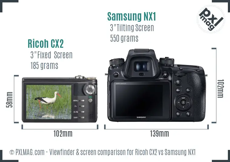 Ricoh CX2 vs Samsung NX1 Screen and Viewfinder comparison