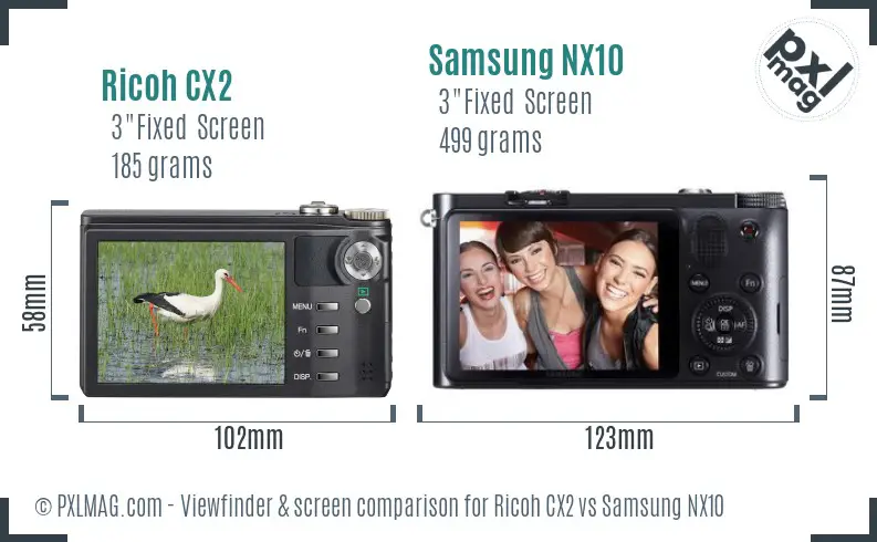 Ricoh CX2 vs Samsung NX10 Screen and Viewfinder comparison