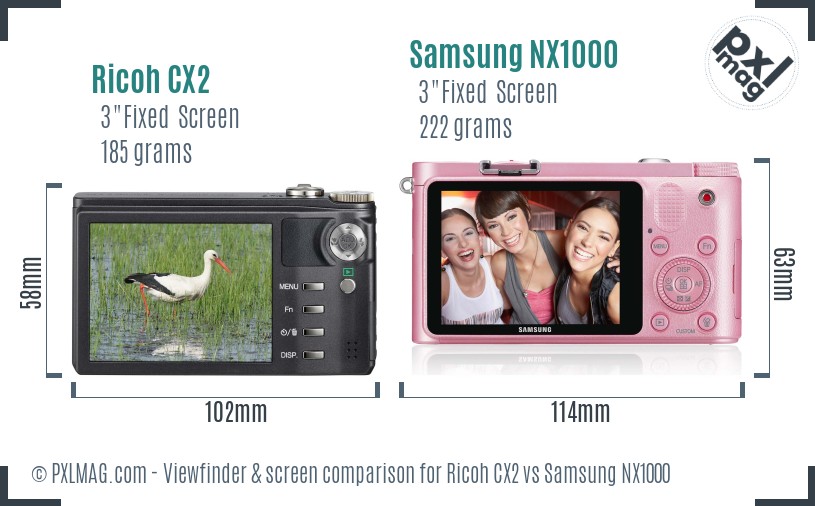 Ricoh CX2 vs Samsung NX1000 Screen and Viewfinder comparison