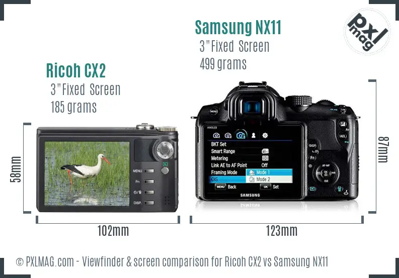 Ricoh CX2 vs Samsung NX11 Screen and Viewfinder comparison