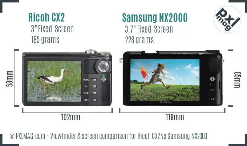 Ricoh CX2 vs Samsung NX2000 Screen and Viewfinder comparison