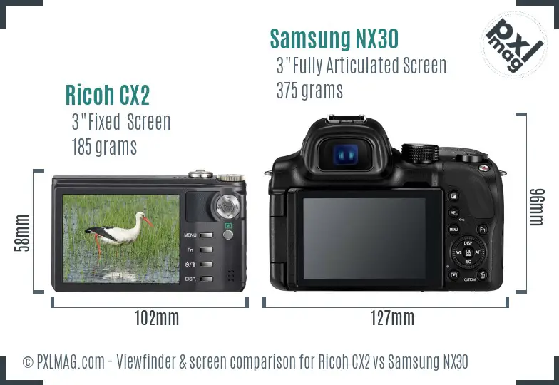 Ricoh CX2 vs Samsung NX30 Screen and Viewfinder comparison