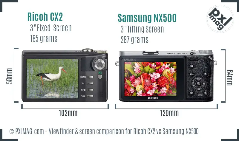 Ricoh CX2 vs Samsung NX500 Screen and Viewfinder comparison