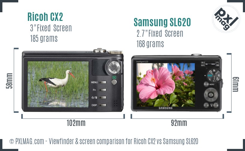 Ricoh CX2 vs Samsung SL620 Screen and Viewfinder comparison