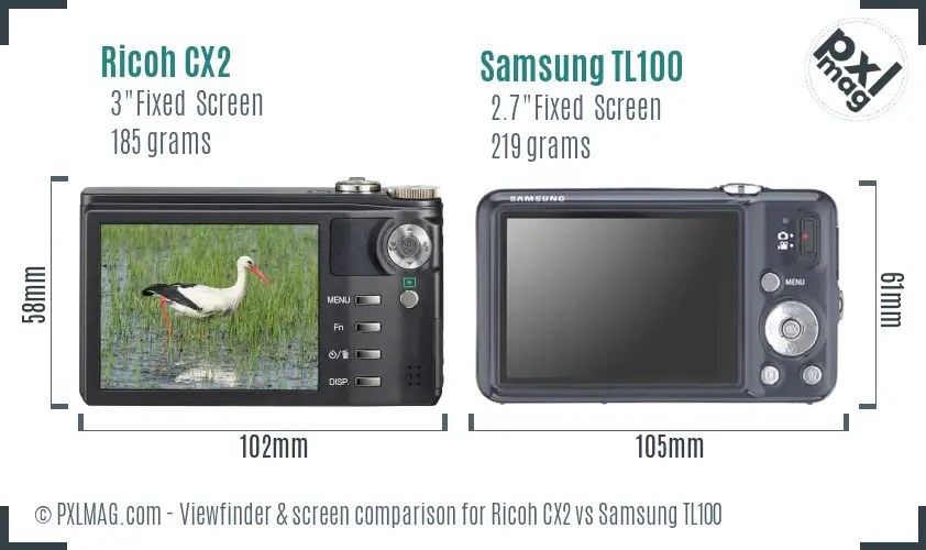 Ricoh CX2 vs Samsung TL100 Screen and Viewfinder comparison