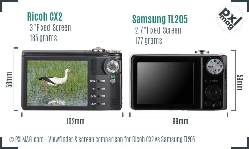 Ricoh CX2 vs Samsung TL205 Screen and Viewfinder comparison