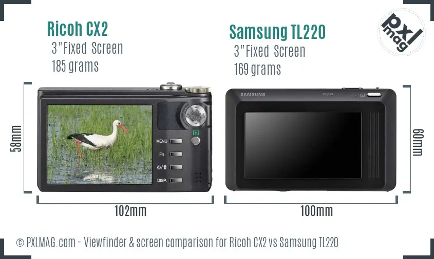 Ricoh CX2 vs Samsung TL220 Screen and Viewfinder comparison