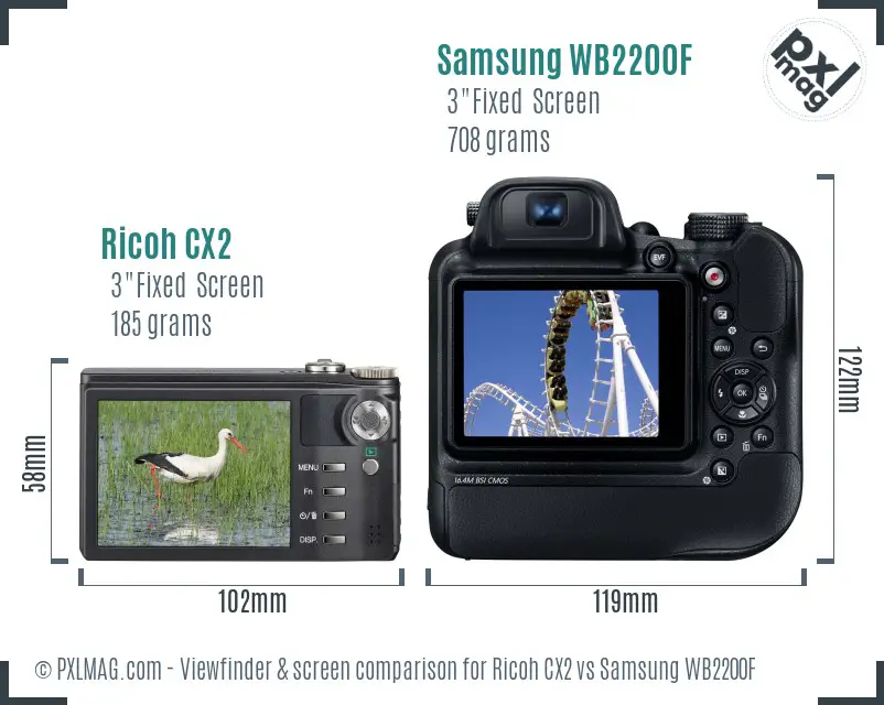 Ricoh CX2 vs Samsung WB2200F Screen and Viewfinder comparison