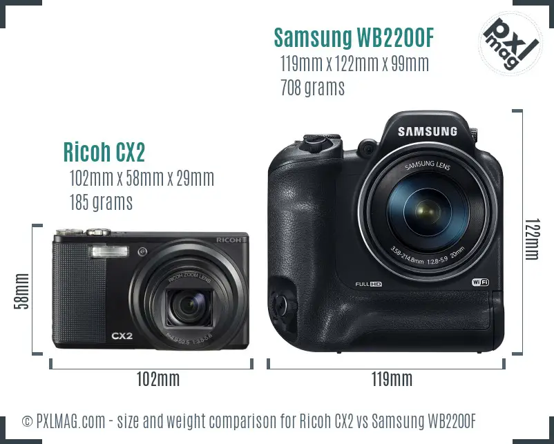 Ricoh CX2 vs Samsung WB2200F size comparison