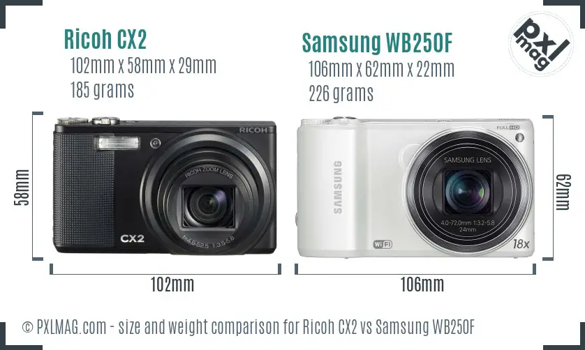 Ricoh CX2 vs Samsung WB250F size comparison
