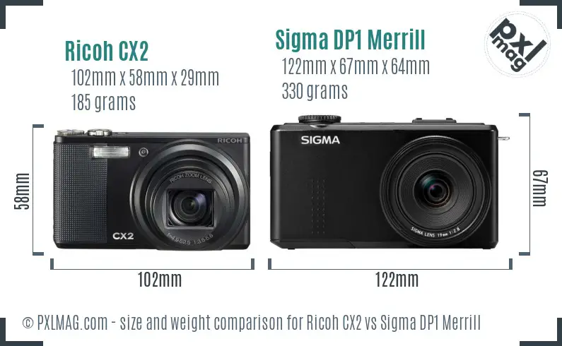 Ricoh CX2 vs Sigma DP1 Merrill size comparison