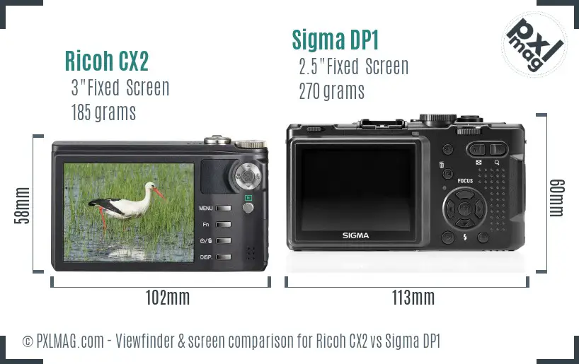Ricoh CX2 vs Sigma DP1 Screen and Viewfinder comparison
