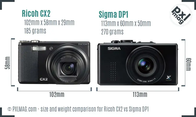 Ricoh CX2 vs Sigma DP1 size comparison