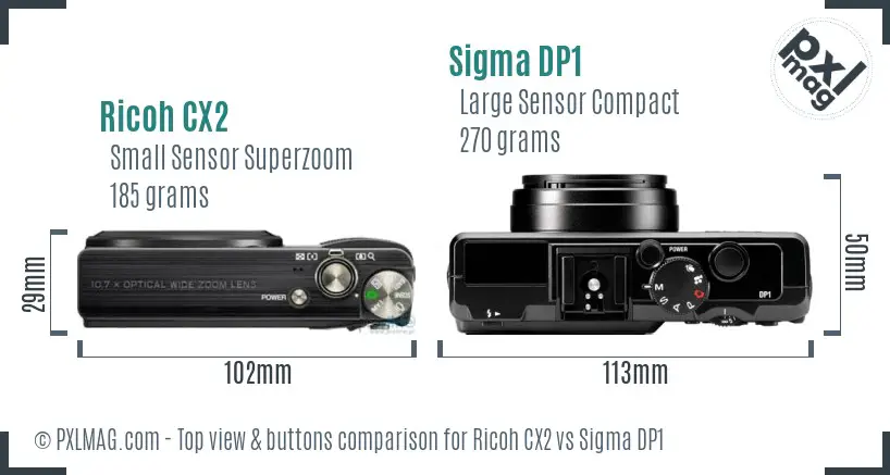 Ricoh CX2 vs Sigma DP1 top view buttons comparison