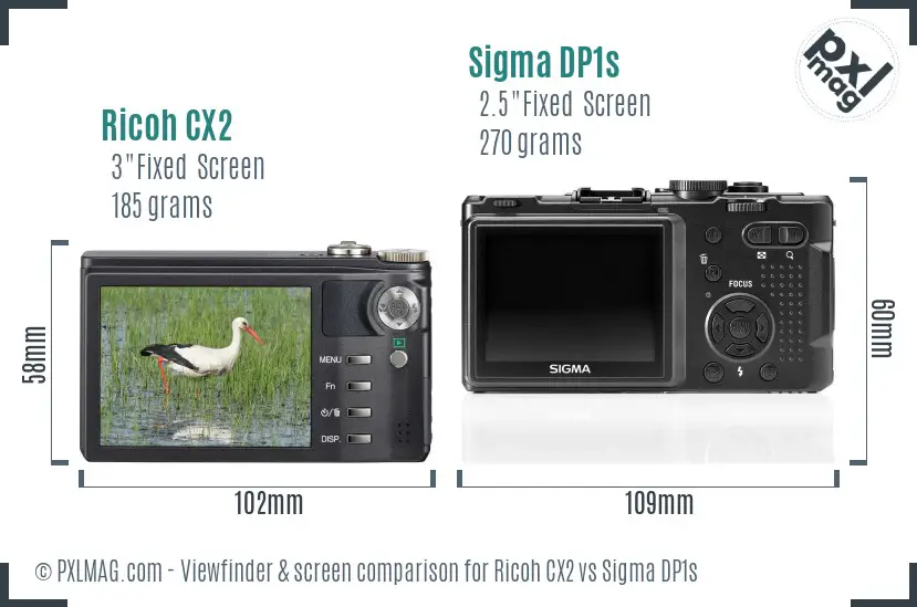 Ricoh CX2 vs Sigma DP1s Screen and Viewfinder comparison