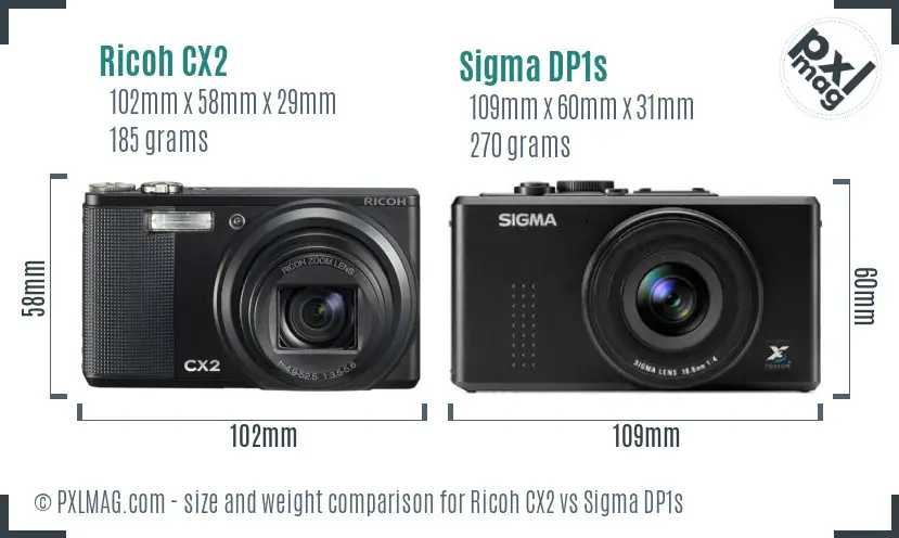 Ricoh CX2 vs Sigma DP1s size comparison
