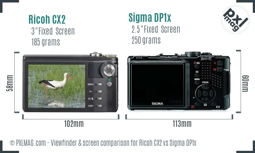 Ricoh CX2 vs Sigma DP1x Screen and Viewfinder comparison