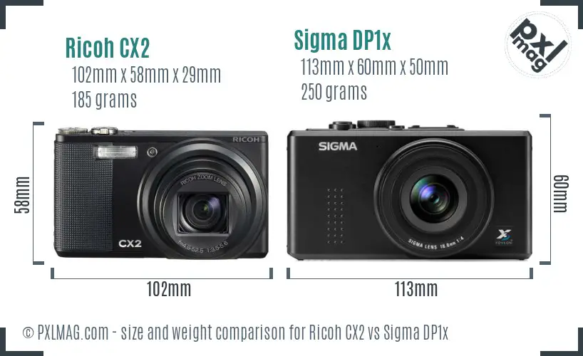 Ricoh CX2 vs Sigma DP1x size comparison