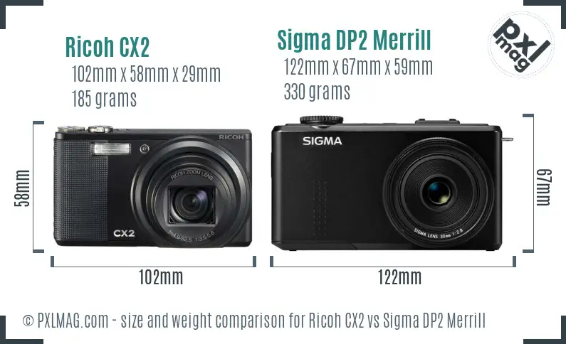 Ricoh CX2 vs Sigma DP2 Merrill size comparison