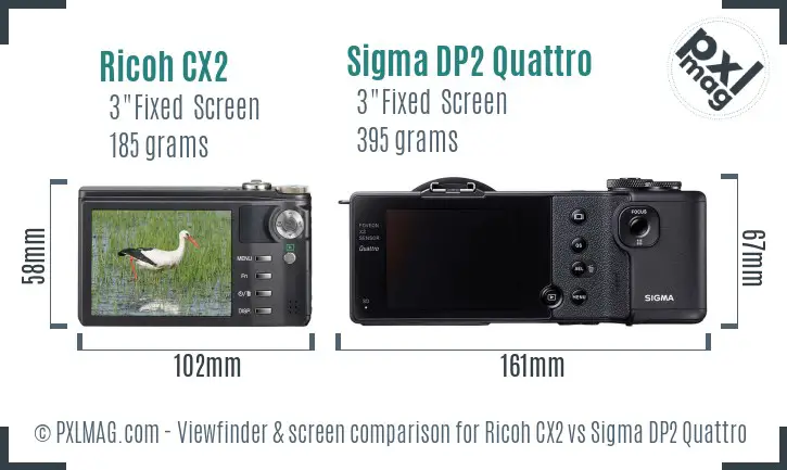 Ricoh CX2 vs Sigma DP2 Quattro Screen and Viewfinder comparison