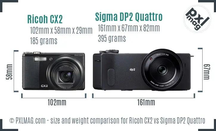 Ricoh CX2 vs Sigma DP2 Quattro size comparison