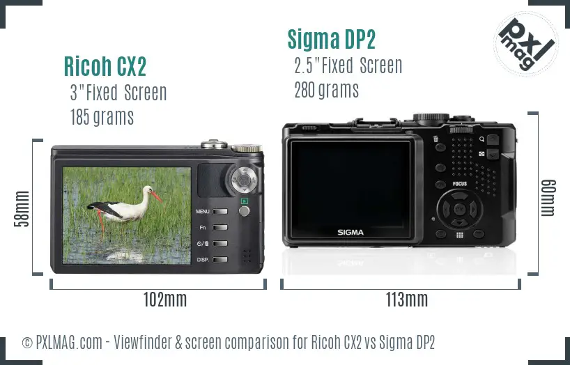Ricoh CX2 vs Sigma DP2 Screen and Viewfinder comparison