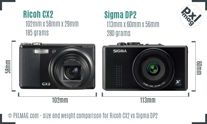 Ricoh CX2 vs Sigma DP2 size comparison