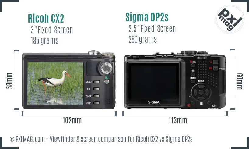 Ricoh CX2 vs Sigma DP2s Screen and Viewfinder comparison