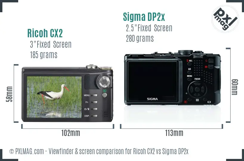 Ricoh CX2 vs Sigma DP2x Screen and Viewfinder comparison